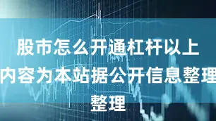 股市怎么开通杠杆以上内容为本站据公开信息整理